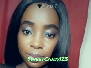 SweetCandy123