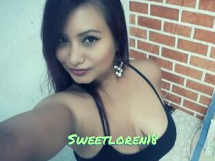Sweetloren18